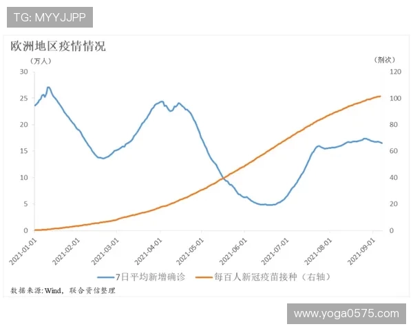 亚马尔地区的地缘政治变迁与未来发展趋势探讨