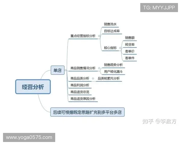 狂热与天猫历史战绩对比分析揭示电商竞争新趋势