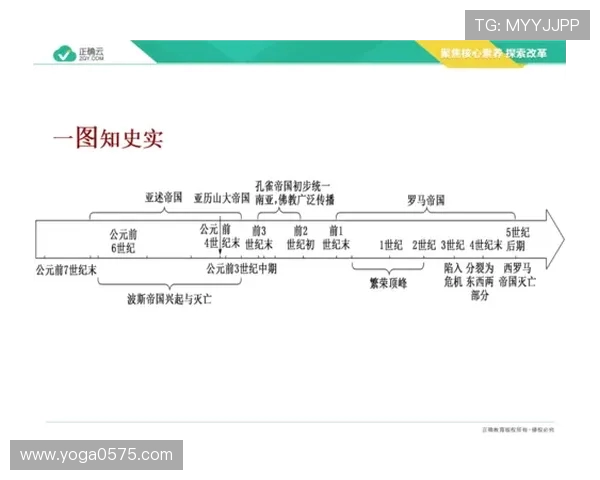 米利唐的传奇故事与历史影响探究：从古代文明到现代文化的交融与发展
