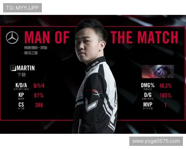 城市赛分析：JDG如何掌控节奏引领比赛走向胜利