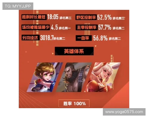 王者荣耀战术分析：深入探讨RNG边路渗透策略与执行技巧